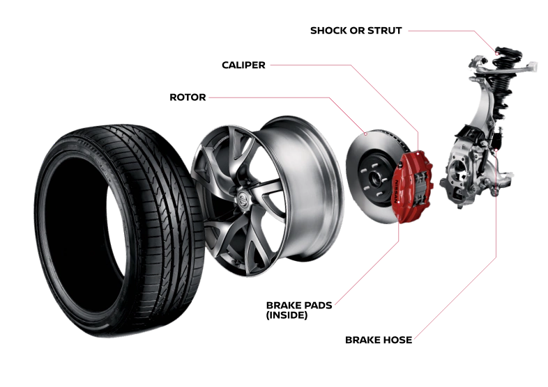 Brake details | Nationwide Nissan in Timonium MD